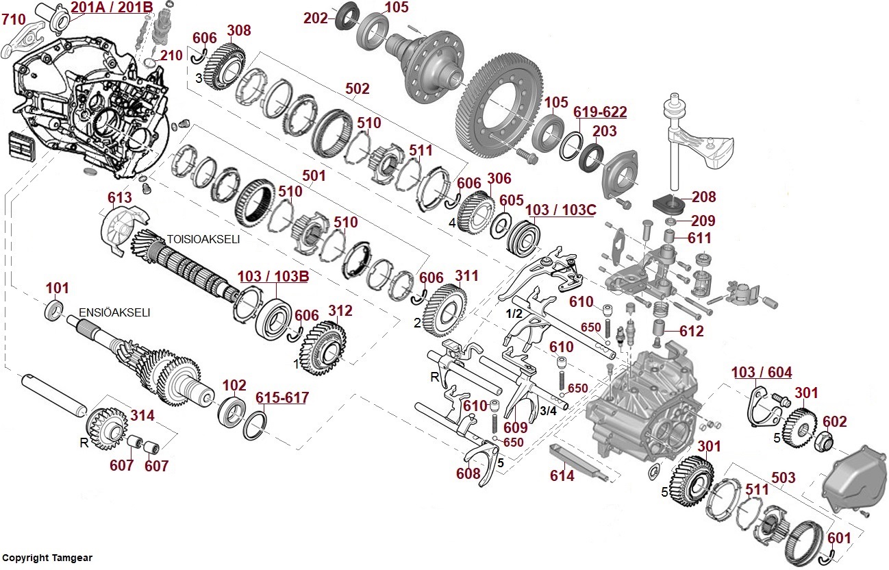Fiat Ducato 2,0JTD 2002-2006